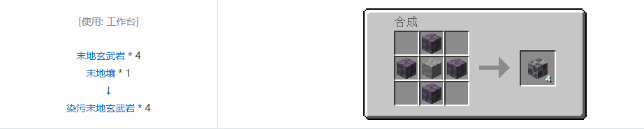 我的世界诡厄巫法装饰方块合成表大全