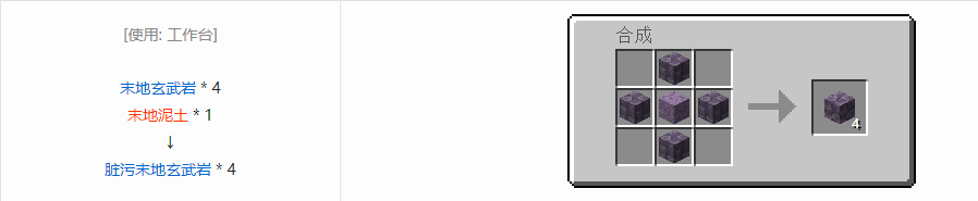 我的世界诡厄巫法装饰方块合成表大全