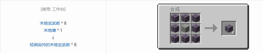 我的世界诡厄巫法装饰方块合成表大全