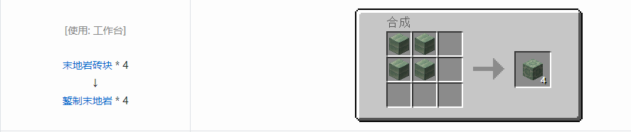 我的世界诡厄巫法末地岩装饰方块合成表大全