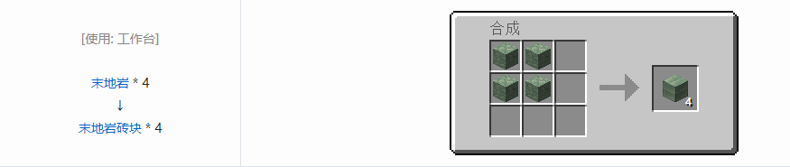 我的世界诡厄巫法末地岩装饰方块合成表大全