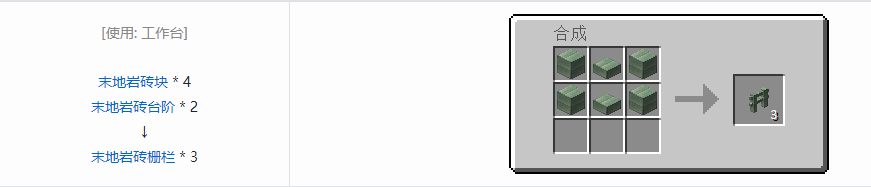 我的世界诡厄巫法末地岩装饰方块合成表大全