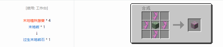 我的世界诡厄巫法末地岩装饰方块合成表大全