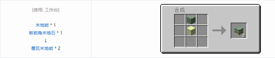 我的世界诡厄巫法末地岩装饰方块合成表大全