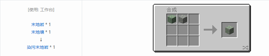 我的世界诡厄巫法末地岩装饰方块合成表大全