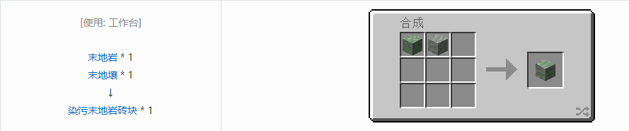 我的世界诡厄巫法末地岩装饰方块合成表大全