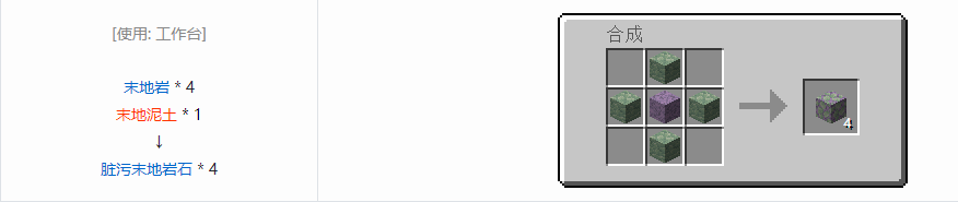 我的世界诡厄巫法末地岩装饰方块合成表大全