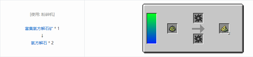 我的世界HBM的核科技模组粉末合成表大全