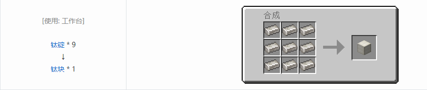 我的世界HBM的核科技模组块合成表大全