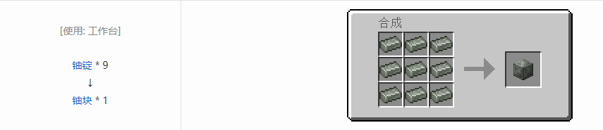 我的世界HBM的核科技模组块合成表大全