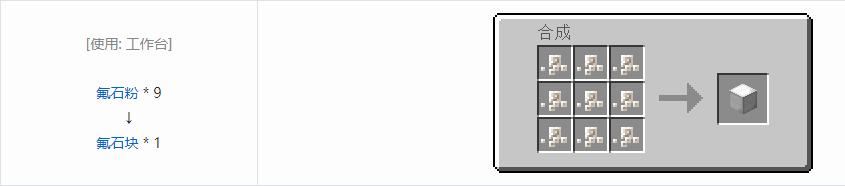 我的世界HBM的核科技模组块合成表大全