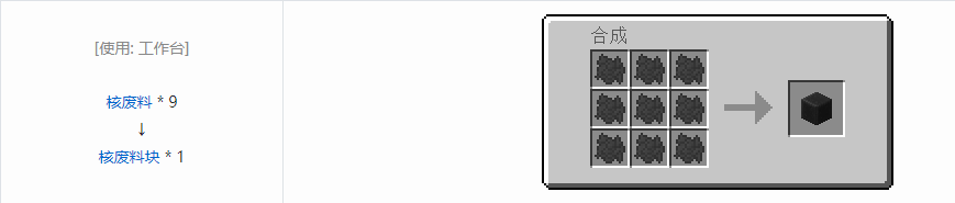 我的世界HBM的核科技模组块合成表大全