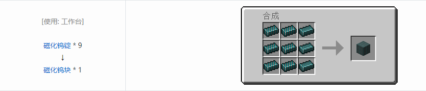 我的世界HBM的核科技模组块合成表大全