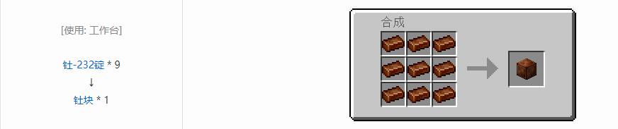 我的世界HBM的核科技模组块合成表大全