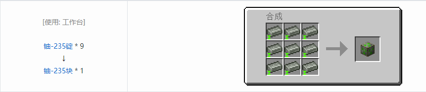 我的世界HBM的核科技模组块合成表大全