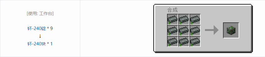 我的世界HBM的核科技模组块合成表大全