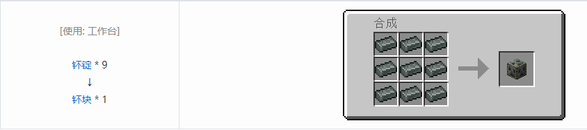 我的世界HBM的核科技模组块合成表大全