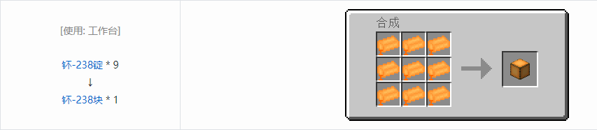 我的世界HBM的核科技模组块合成表大全