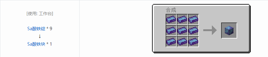 我的世界HBM的核科技模组块合成表大全