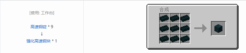 我的世界HBM的核科技模组块合成表大全