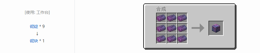 我的世界HBM的核科技模组块合成表大全