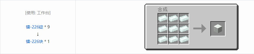 我的世界HBM的核科技模组块合成表大全