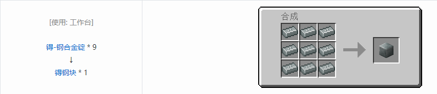 我的世界HBM的核科技模组块合成表大全