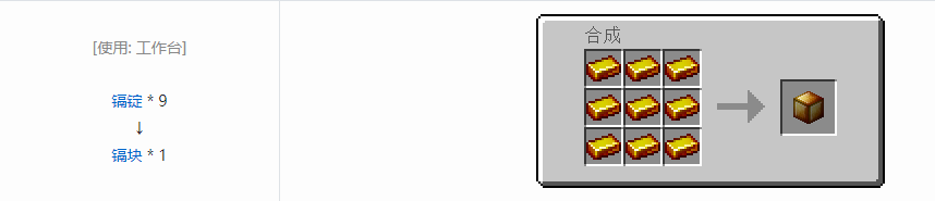 我的世界HBM的核科技模组块合成表大全