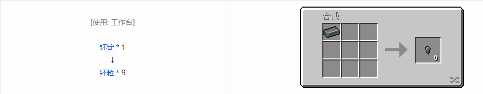 我的世界HBM的核科技模组粒合成表大全