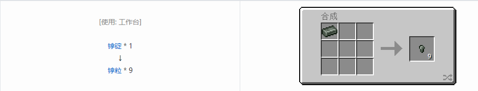我的世界HBM的核科技模组粒合成表大全