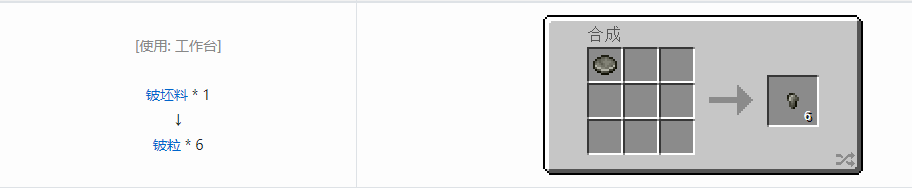 我的世界HBM的核科技模组粒合成表大全