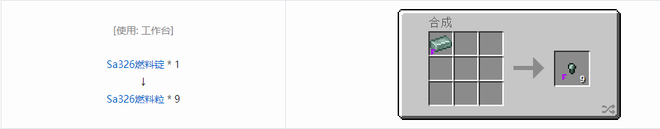 我的世界HBM的核科技模组粒合成表大全