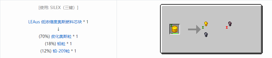 我的世界HBM的核科技模组粒合成表大全