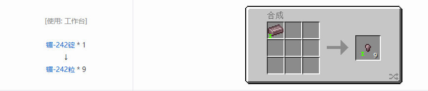 我的世界HBM的核科技模组粒合成表大全