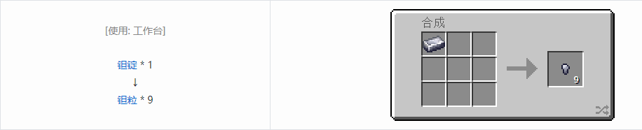 我的世界HBM的核科技模组粒合成表大全