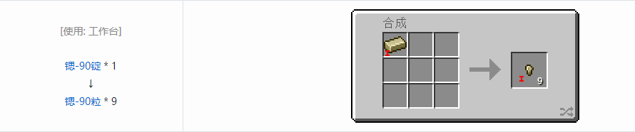 我的世界HBM的核科技模组粒合成表大全