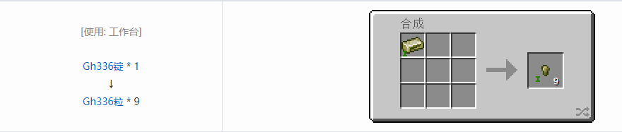 我的世界HBM的核科技模组粒合成表大全