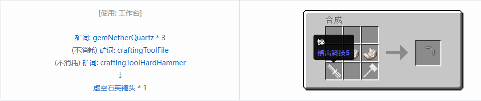 我的世界格雷科技社区版部件合成表大全
