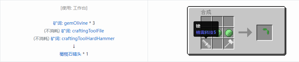 我的世界格雷科技社区版部件合成表大全