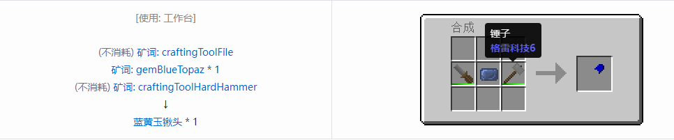 我的世界格雷科技社区版部件合成表大全