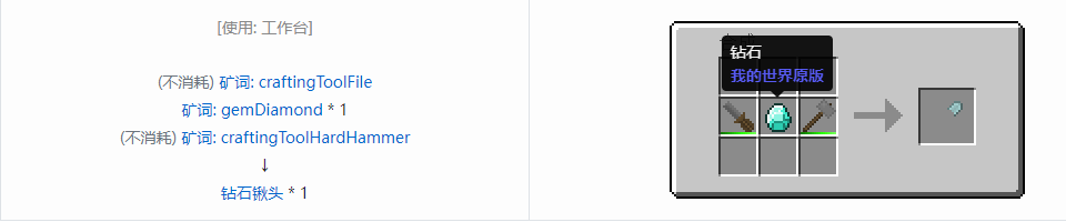 我的世界格雷科技社区版部件合成表大全