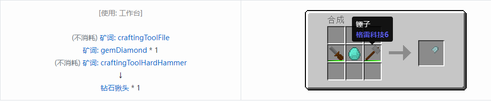 我的世界格雷科技社区版部件合成表大全