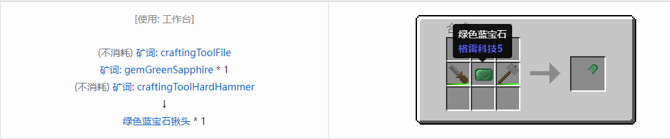 我的世界格雷科技社区版部件合成表大全
