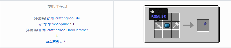 我的世界格雷科技社区版部件合成表大全