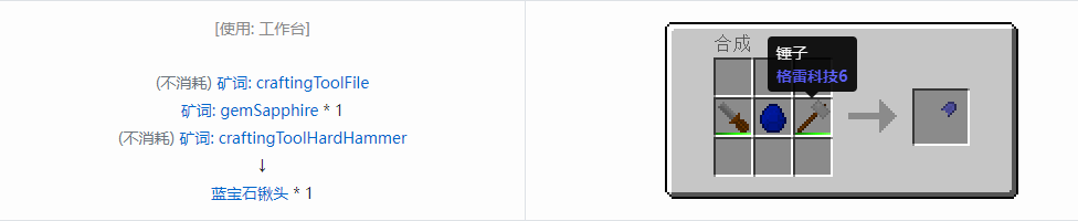 我的世界格雷科技社区版部件合成表大全