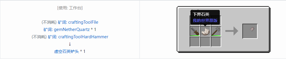 我的世界格雷科技社区版部件合成表大全