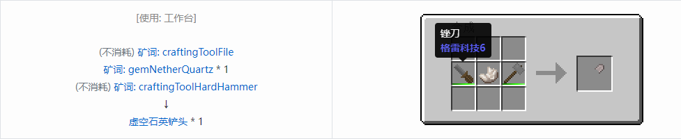 我的世界格雷科技社区版部件合成表大全