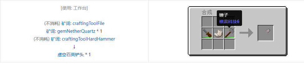 我的世界格雷科技社区版部件合成表大全