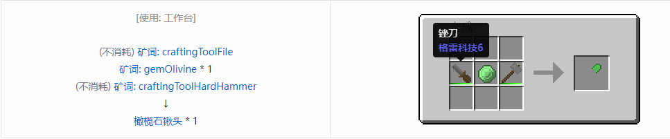 我的世界格雷科技社区版部件合成表大全