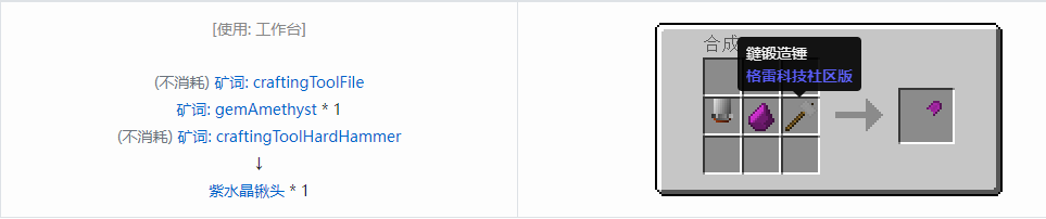 我的世界格雷科技社区版部件合成表大全